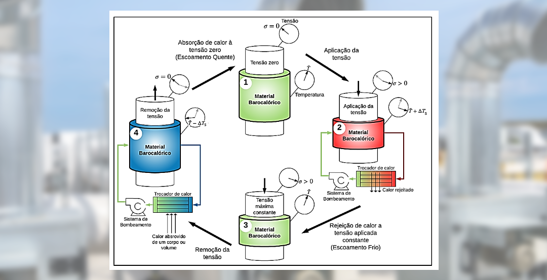 Capa do artigo teste