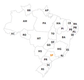 Representantes HAZTECH Brasil